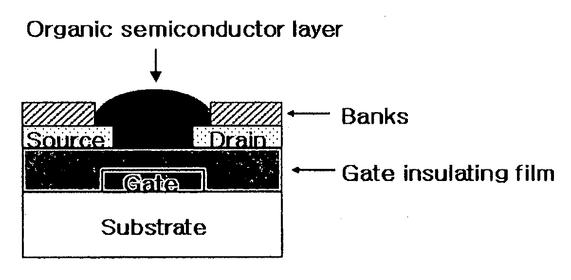 Methods of fabricating organic thin film transistors