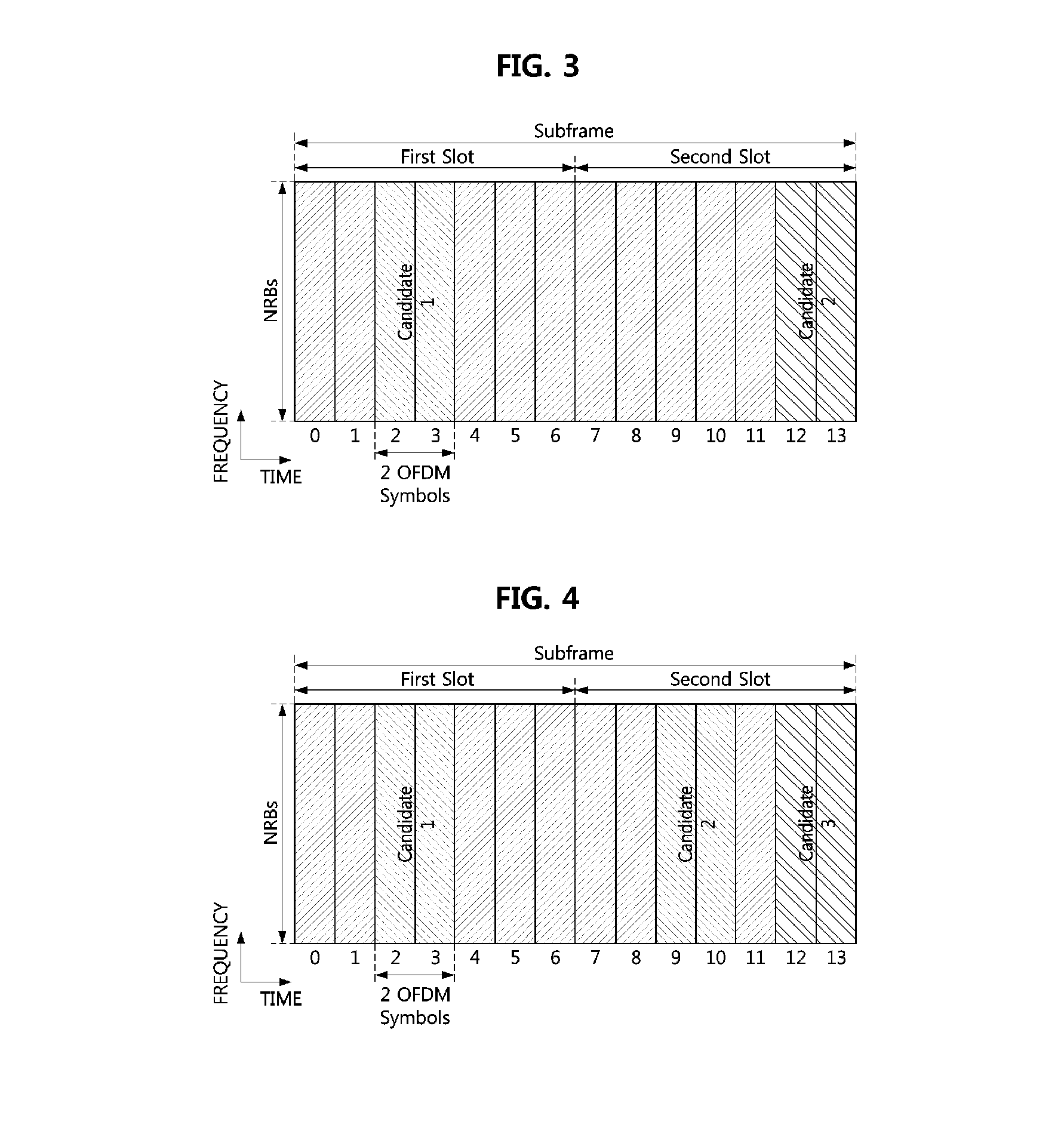 Method for cell discovery