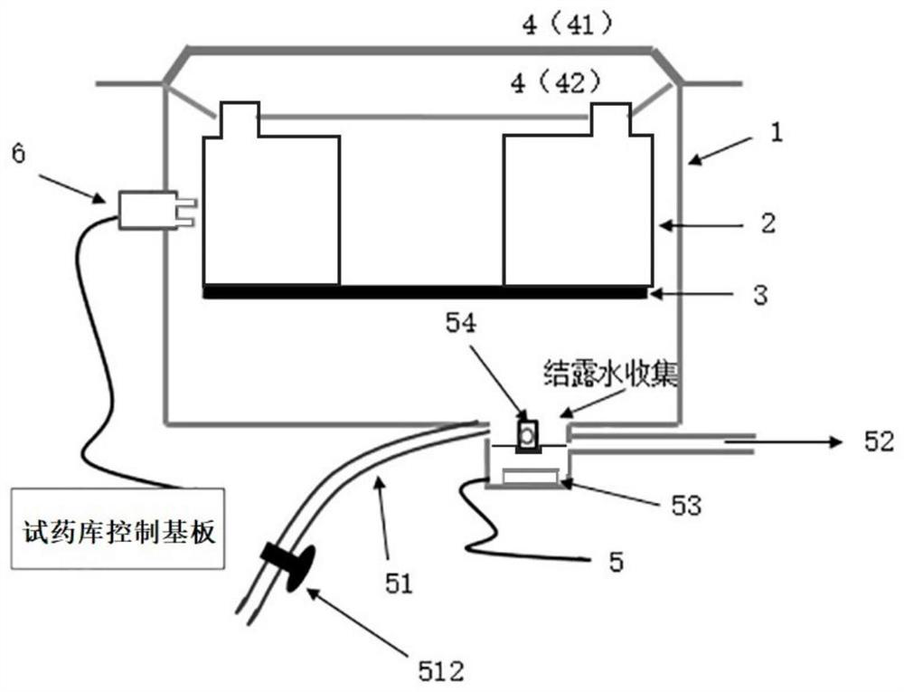 Reagent library for biochemical analysis device, biochemical analysis device, control method, and storage medium