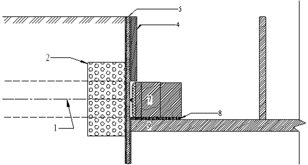 Shield originating or receiving end tunnel portal maintenance process