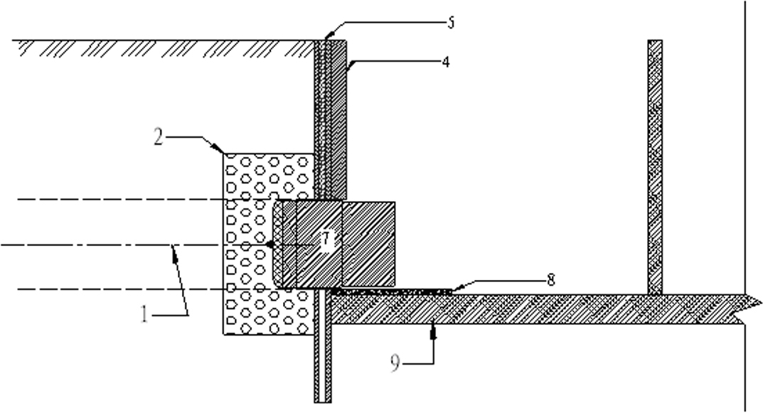 Shield originating or receiving end tunnel portal maintenance process