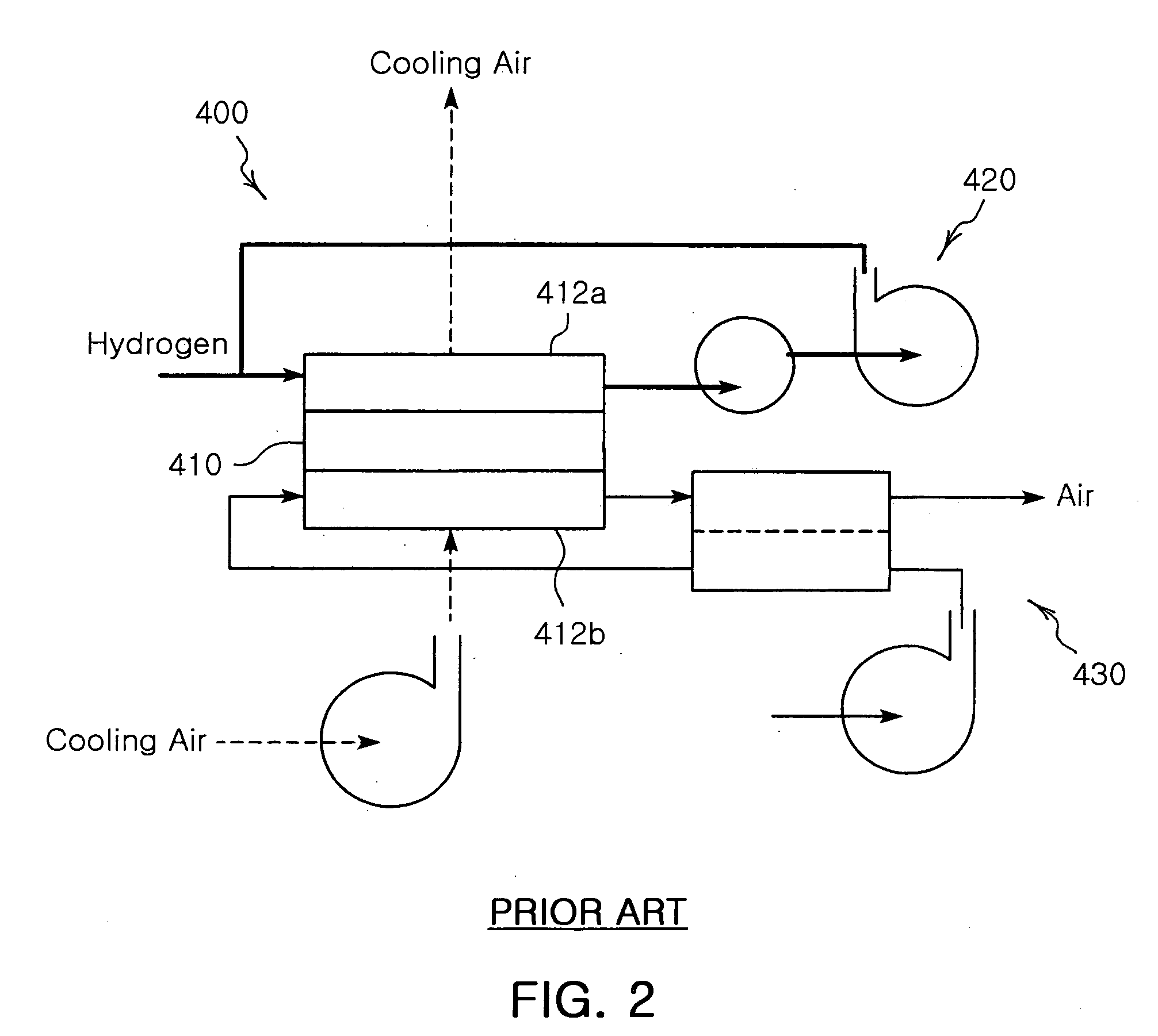 Multi-layered thin film hydrogen fuel cell system