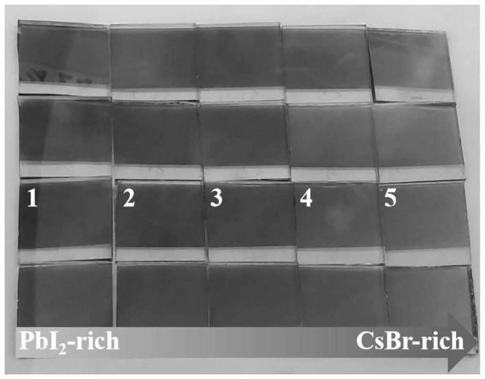 Method for preparing stable CsPbI2Br inorganic perovskite thin film based on high-flux gas phase co-evaporation