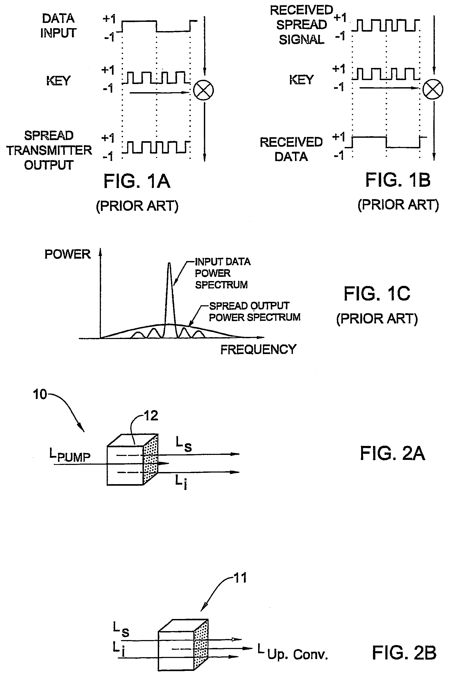 Method and system for use in optical code division multiple access