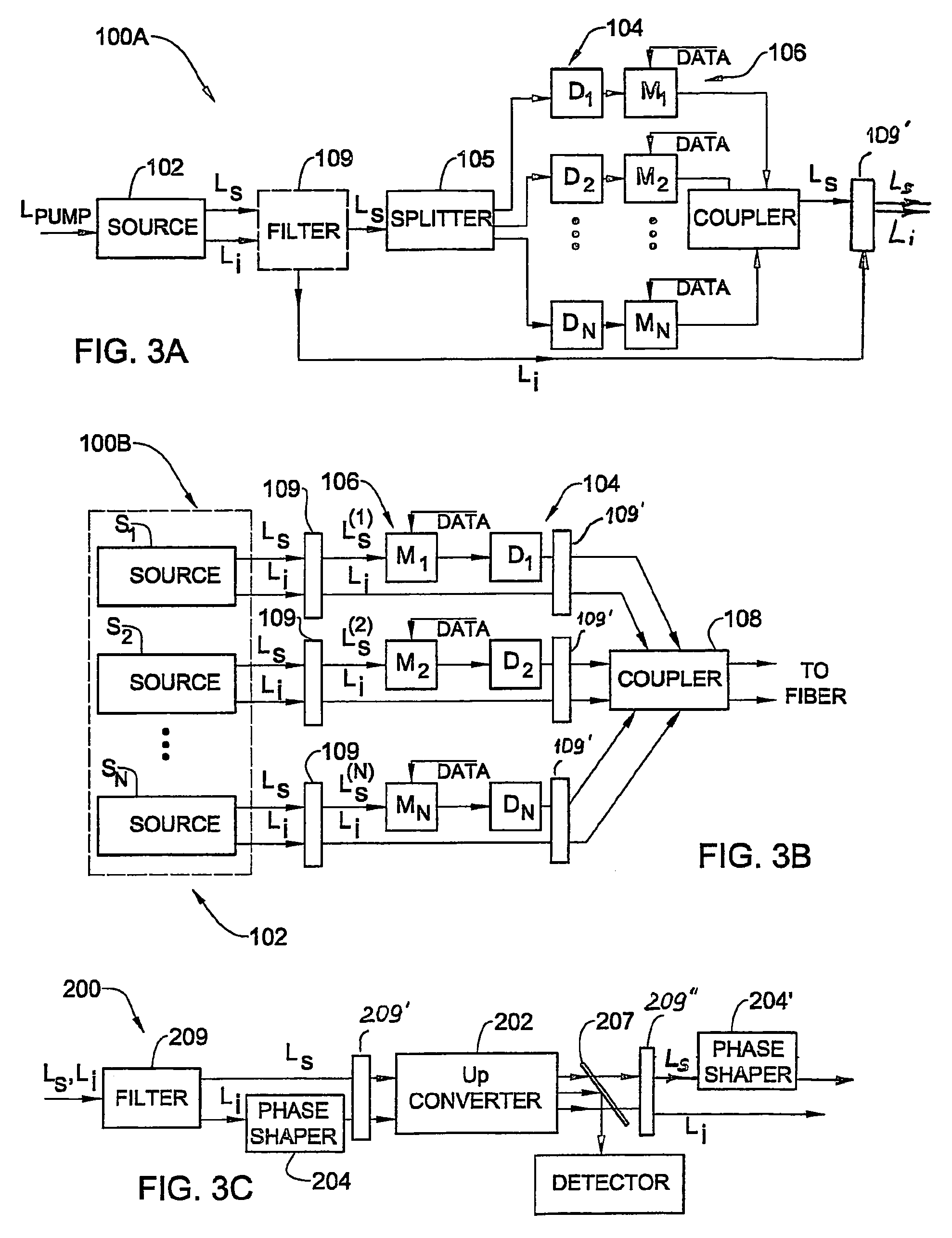 Method and system for use in optical code division multiple access