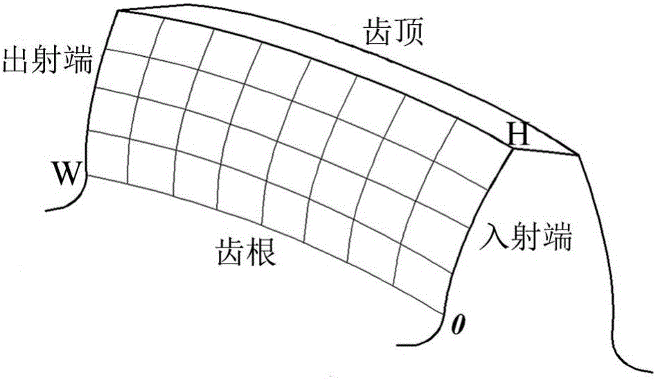 Interference fringe image splicing method of inclined entering type laser interferometry measurement