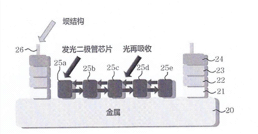 Printed circuit board having single reflective structure and led packaging manufacturing method utilizing the same