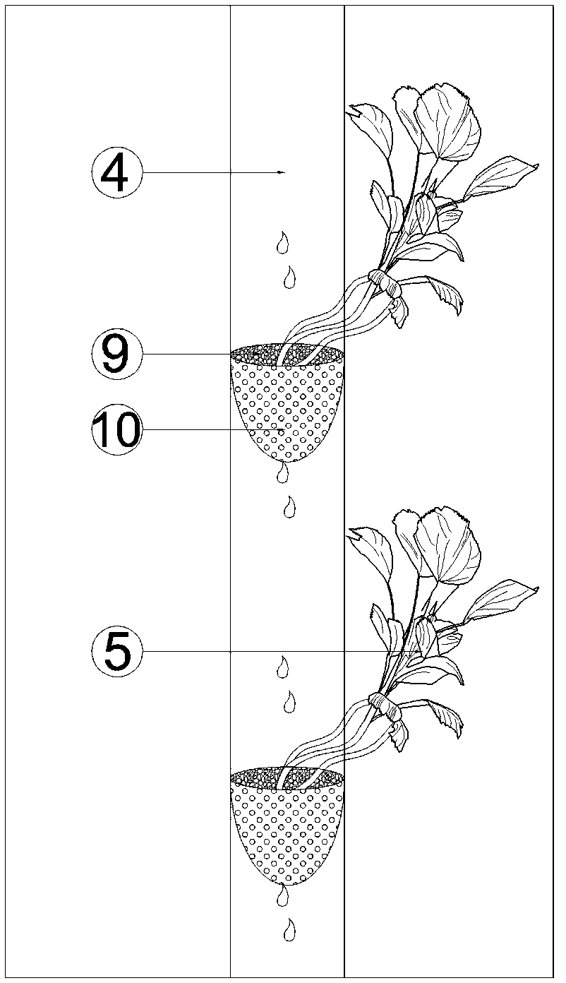 Vertical farm