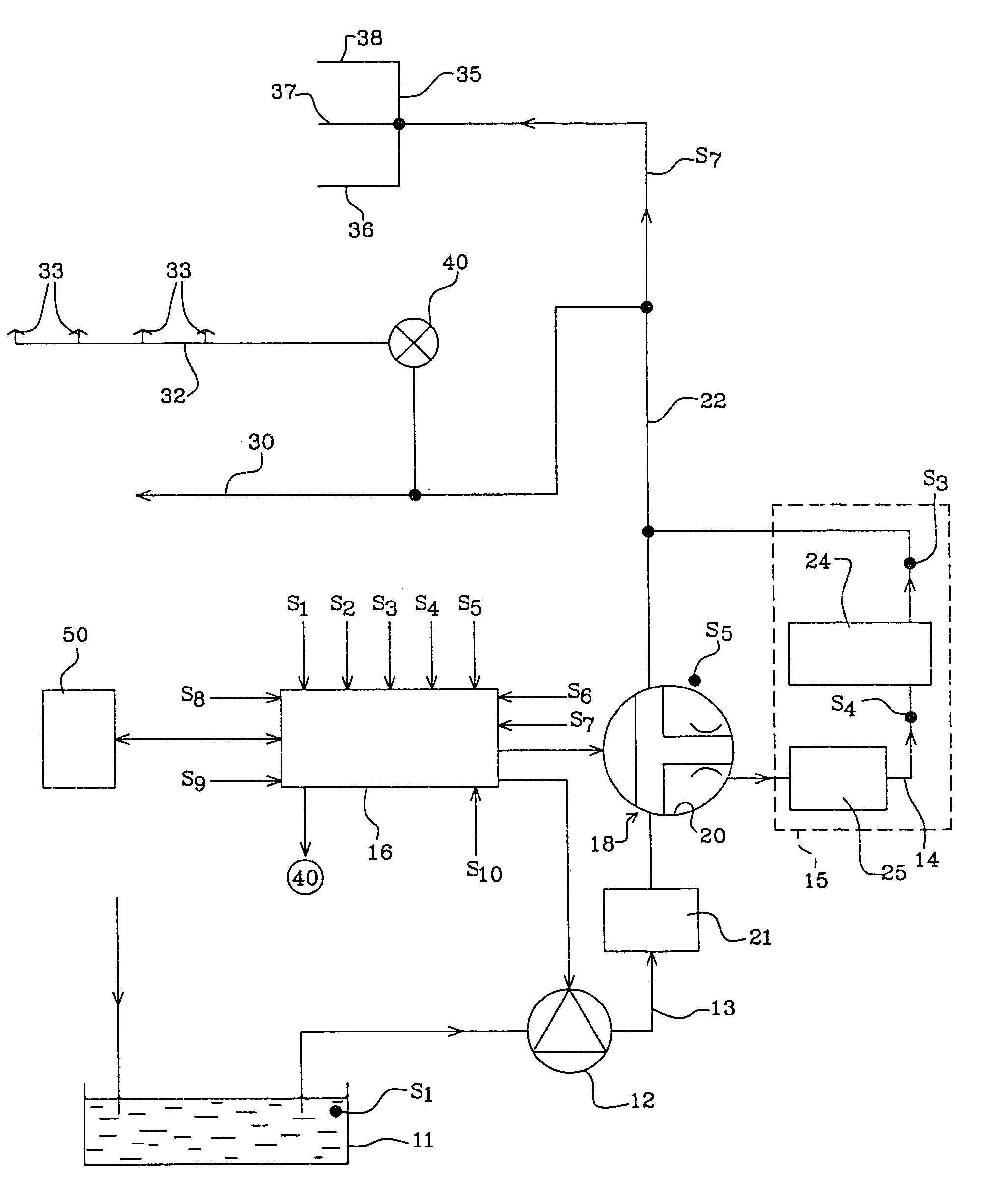 Engine lubrication system