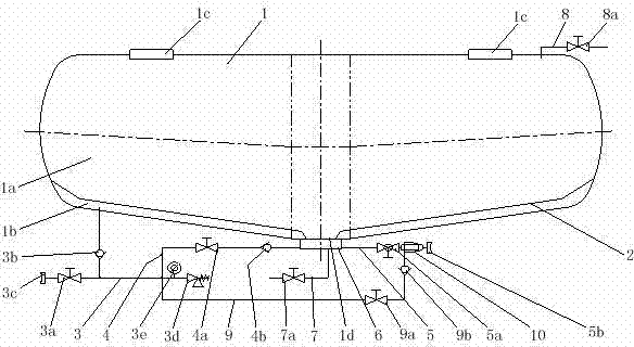 Unloading system of horizontal pneumatic powder transport vehicle