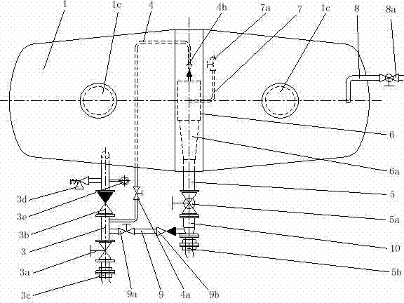 Unloading system of horizontal pneumatic powder transport vehicle