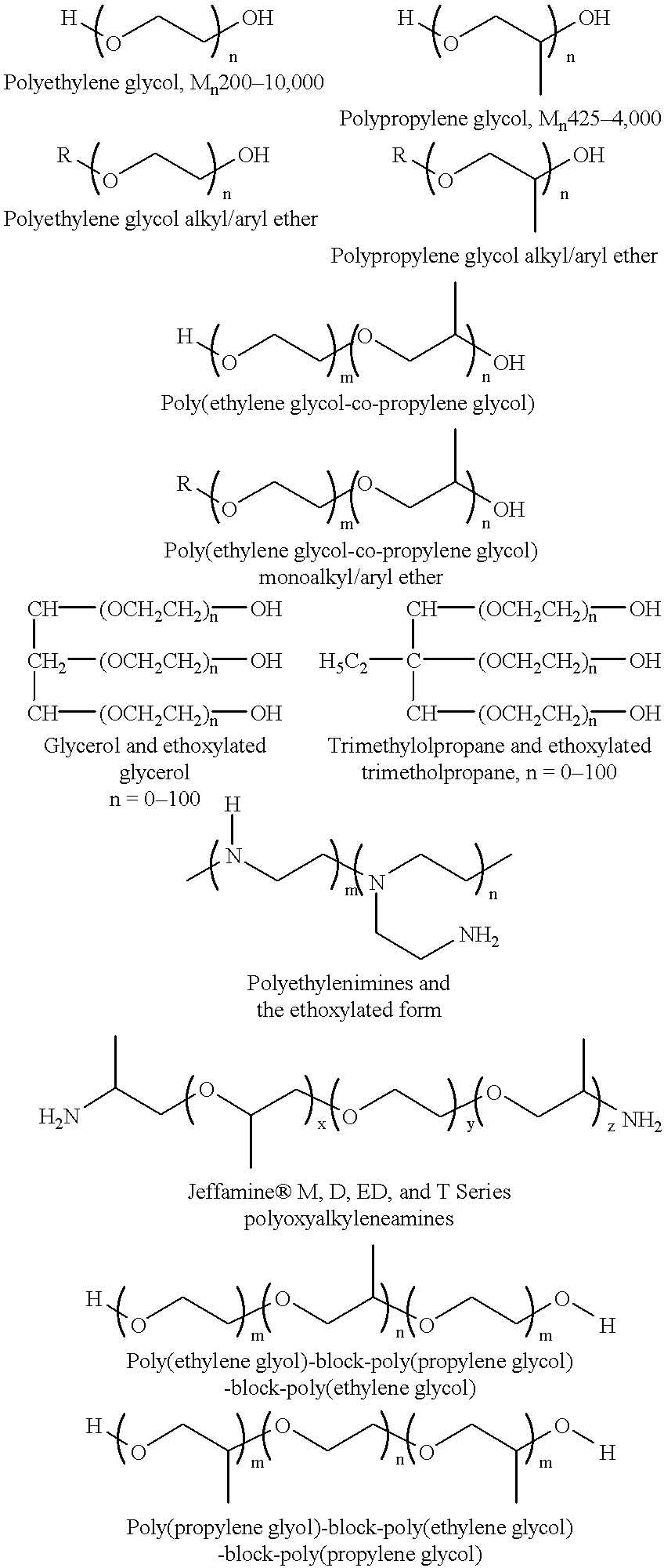 Covalent attachment of polymers onto macromolecular chromophores by nucleophilic substitution reaction for inkjet printing