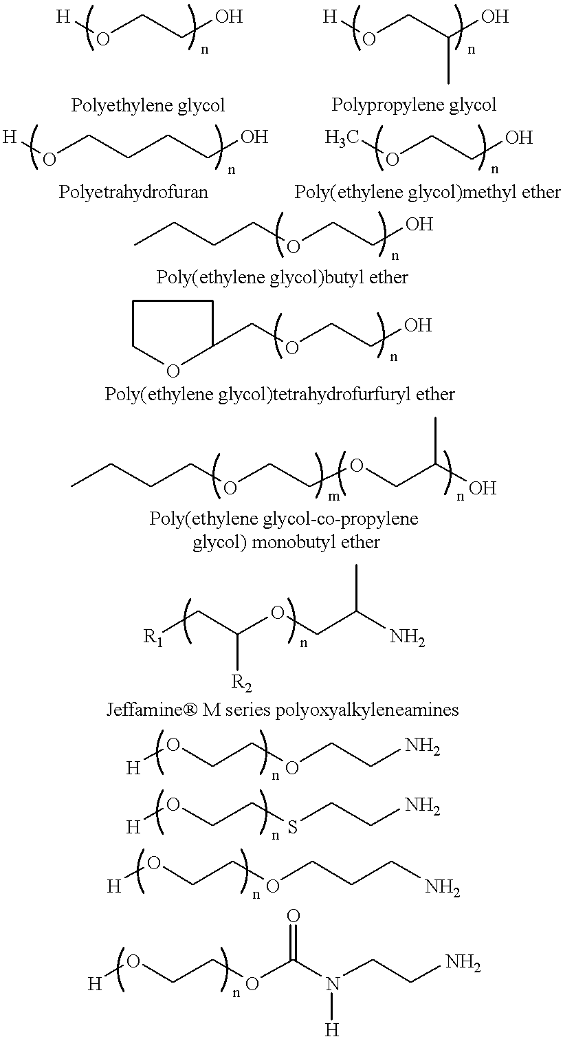 Covalent attachment of polymers onto macromolecular chromophores by nucleophilic substitution reaction for inkjet printing