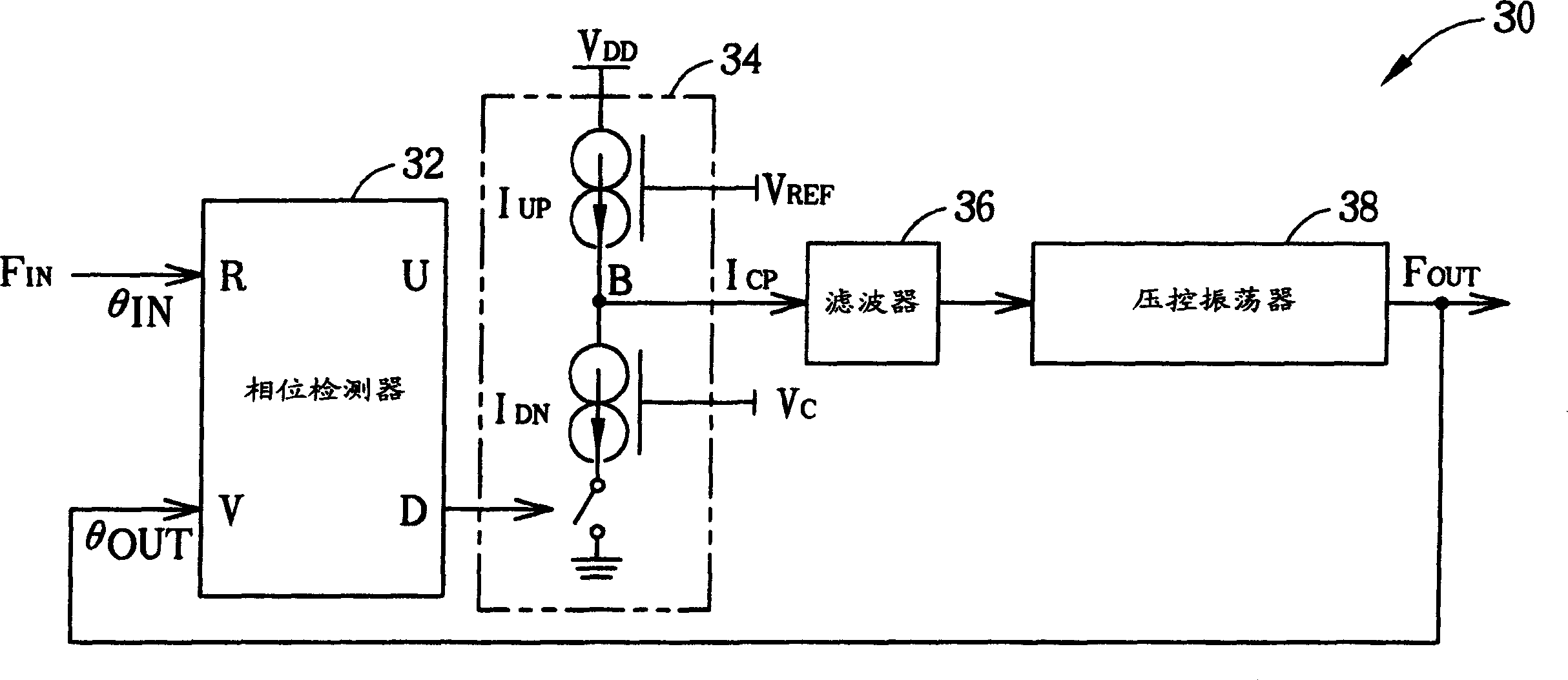 Phase-locked loop having phase detector error signal reshaping and method thereof