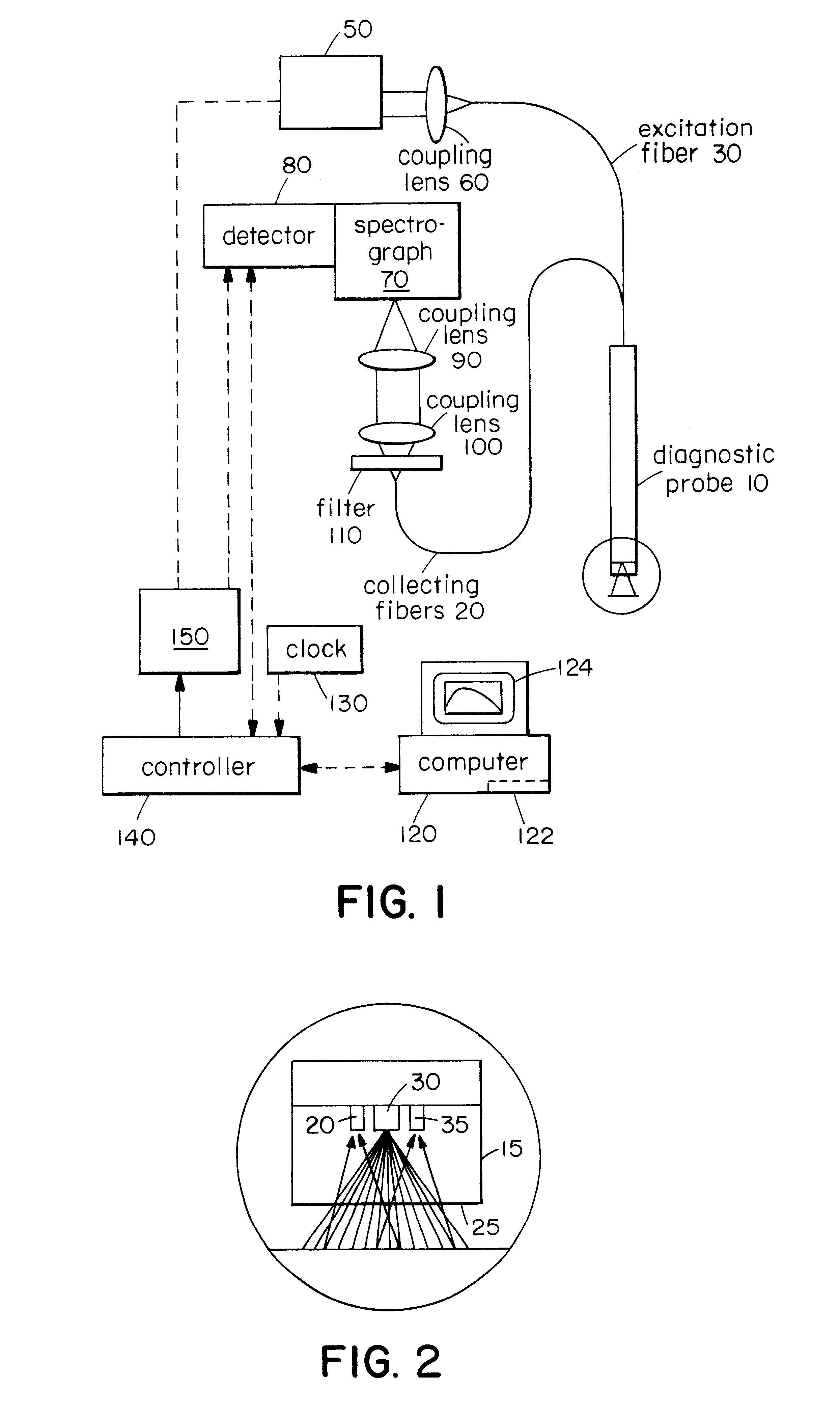 Method for measuring tissue morphology