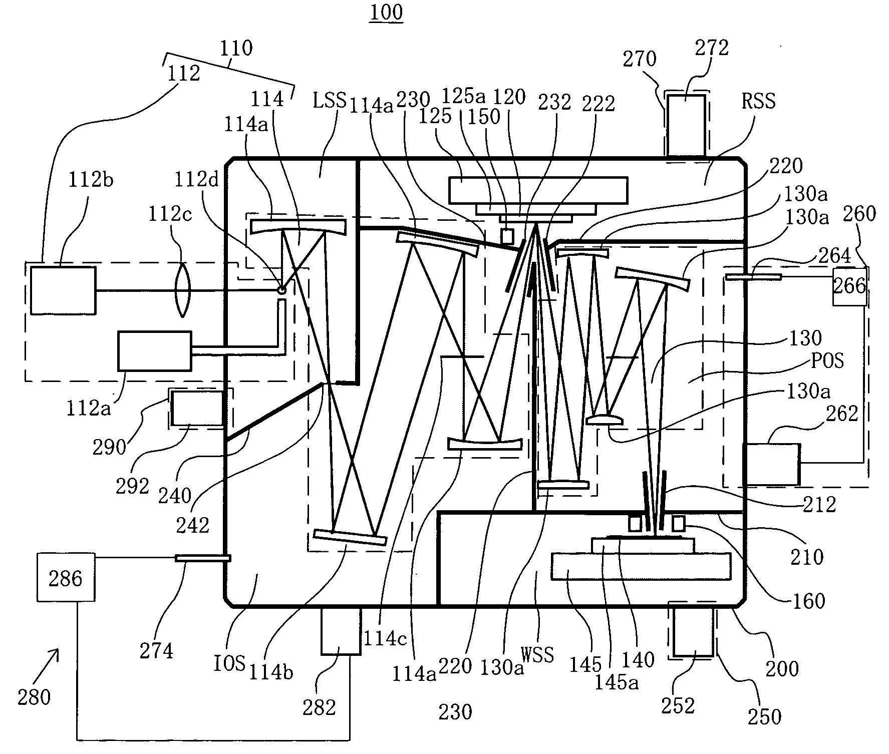 Exposure apparatus