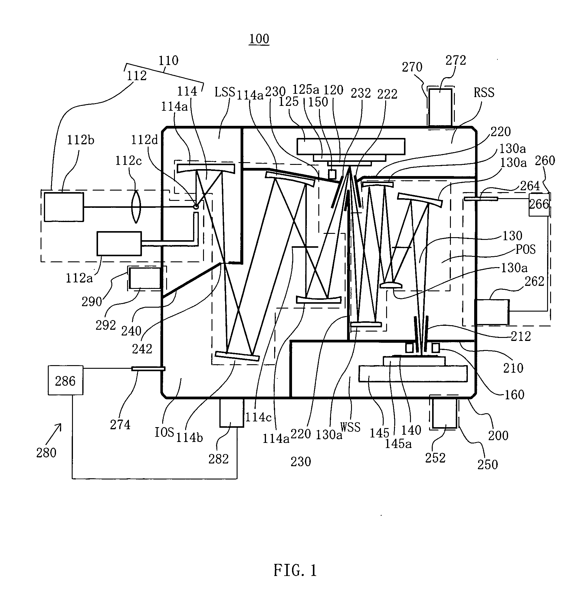 Exposure apparatus