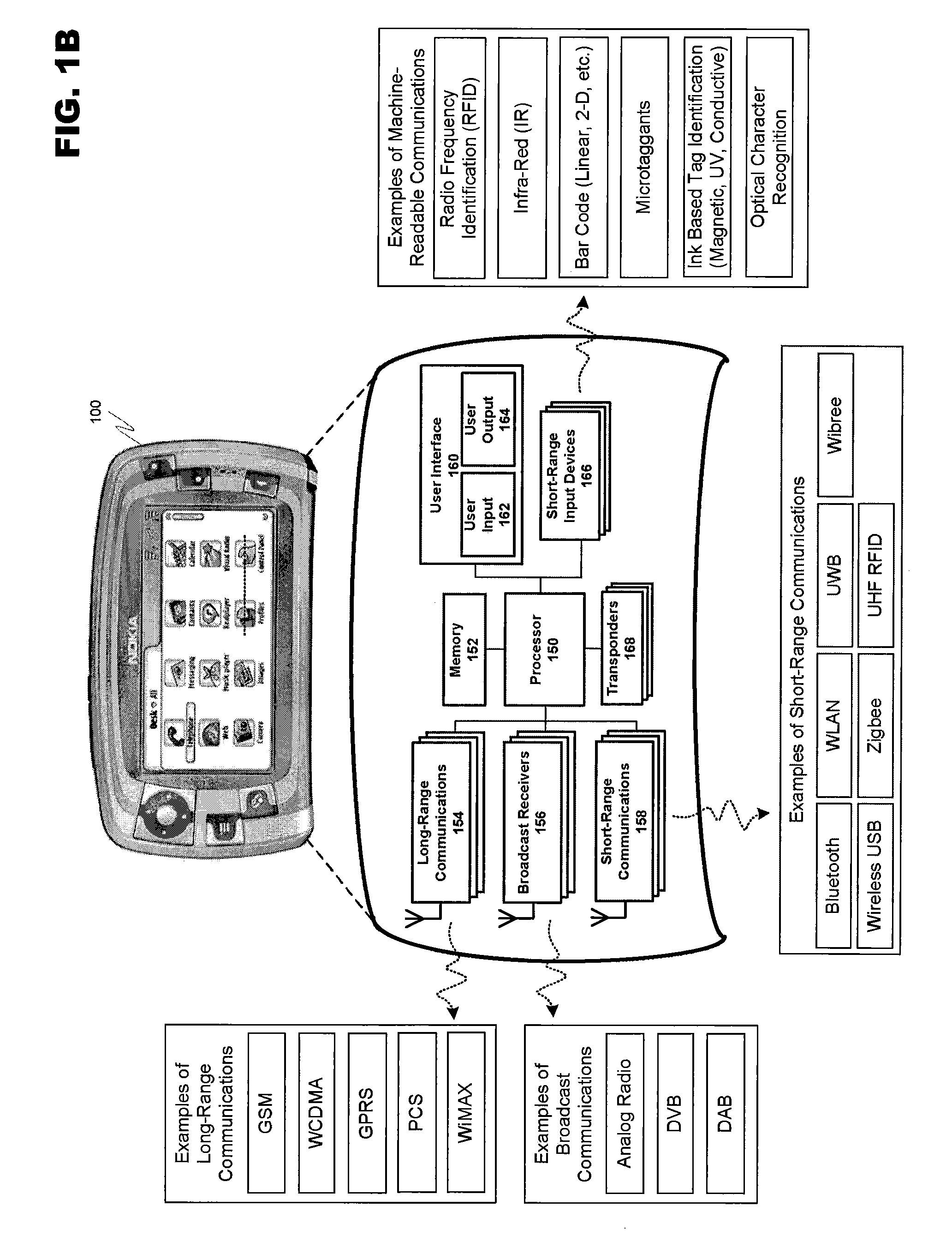 Connectionless information transfer from advertising device