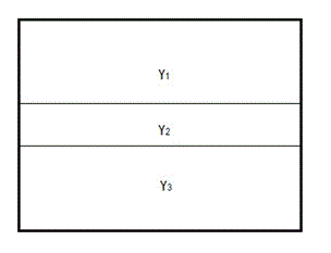 Dynamic gesture recognition method based on complexion and morphological characteristics