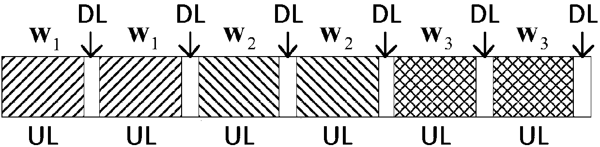 Beam training method and device