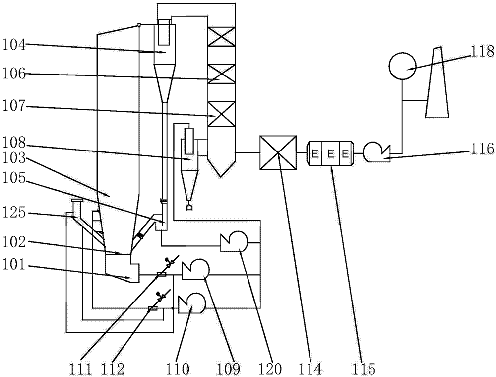 Recirculating fluidized bed oxygen-enriched combustion apparatus and operation method thereof