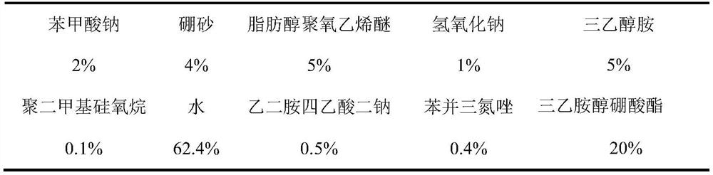 A Composite Processing Method for Roller Bearing Inner Ring