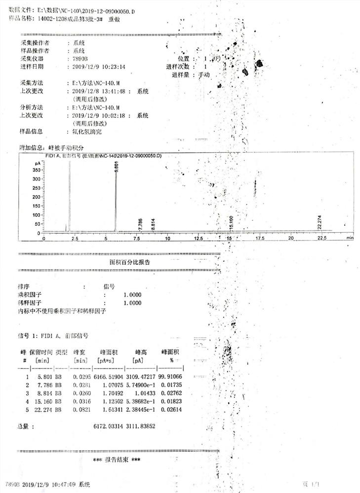 Preparation method of difluorobenzodioxole