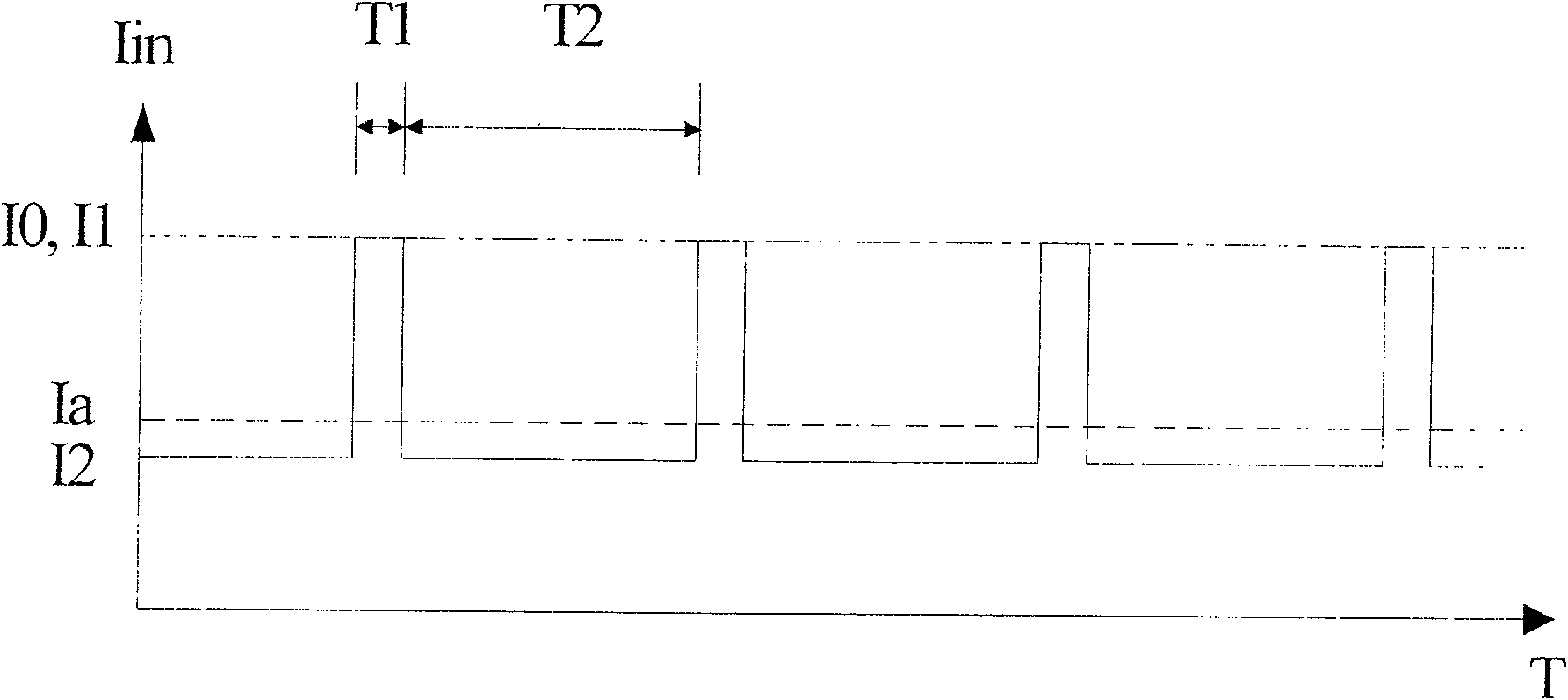 Power conservation type driving mechanism of semiconductor luminous component