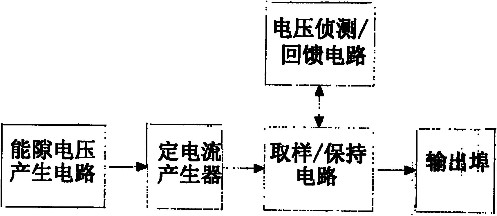 Power conservation type driving mechanism of semiconductor luminous component