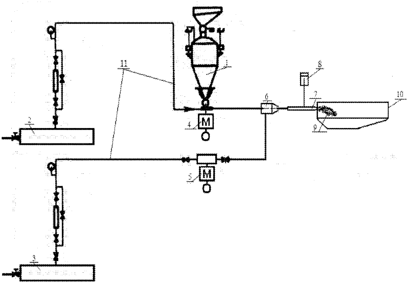 Device and method for improving jet flow impact effect by utilizing injecting powder in electric arc furnace steelmaking