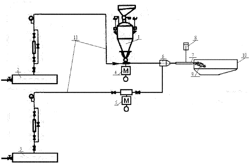 Device and method for improving jet flow impact effect by utilizing injecting powder in electric arc furnace steelmaking