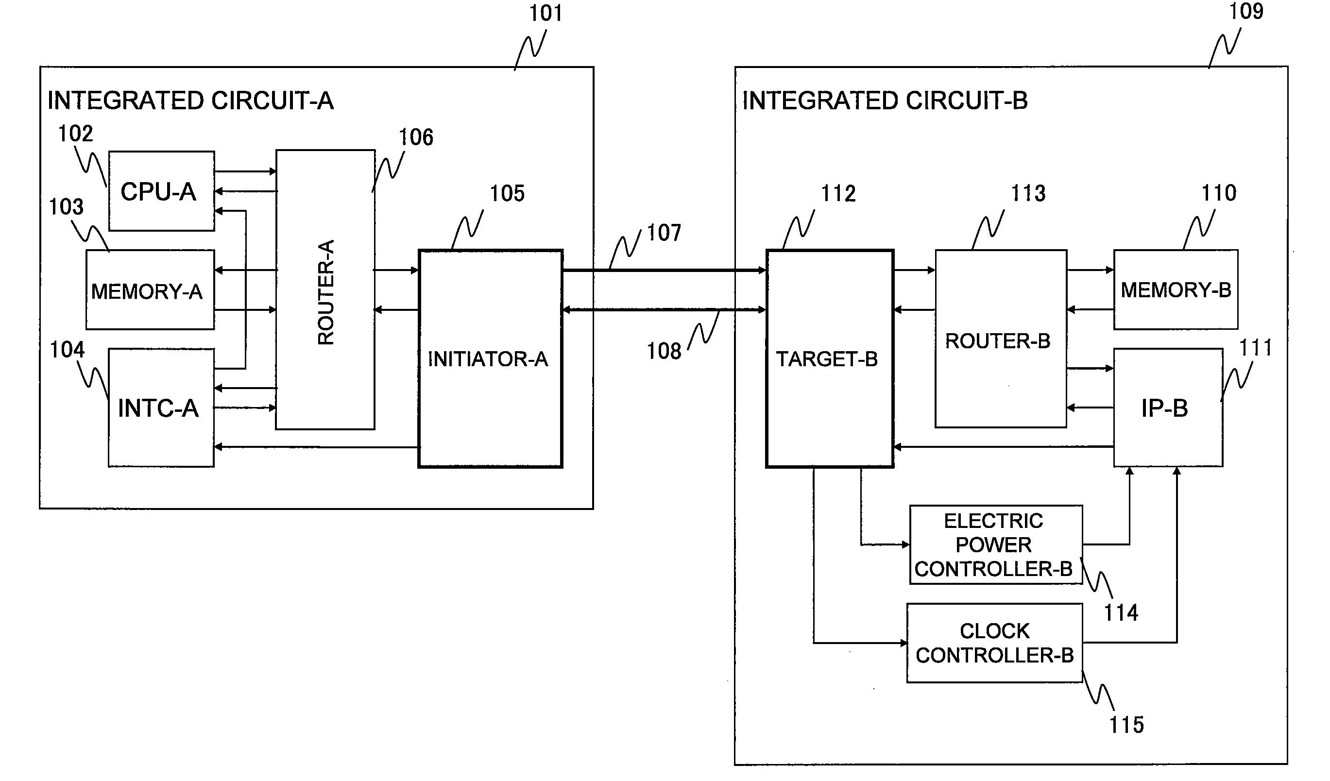 Data processing system