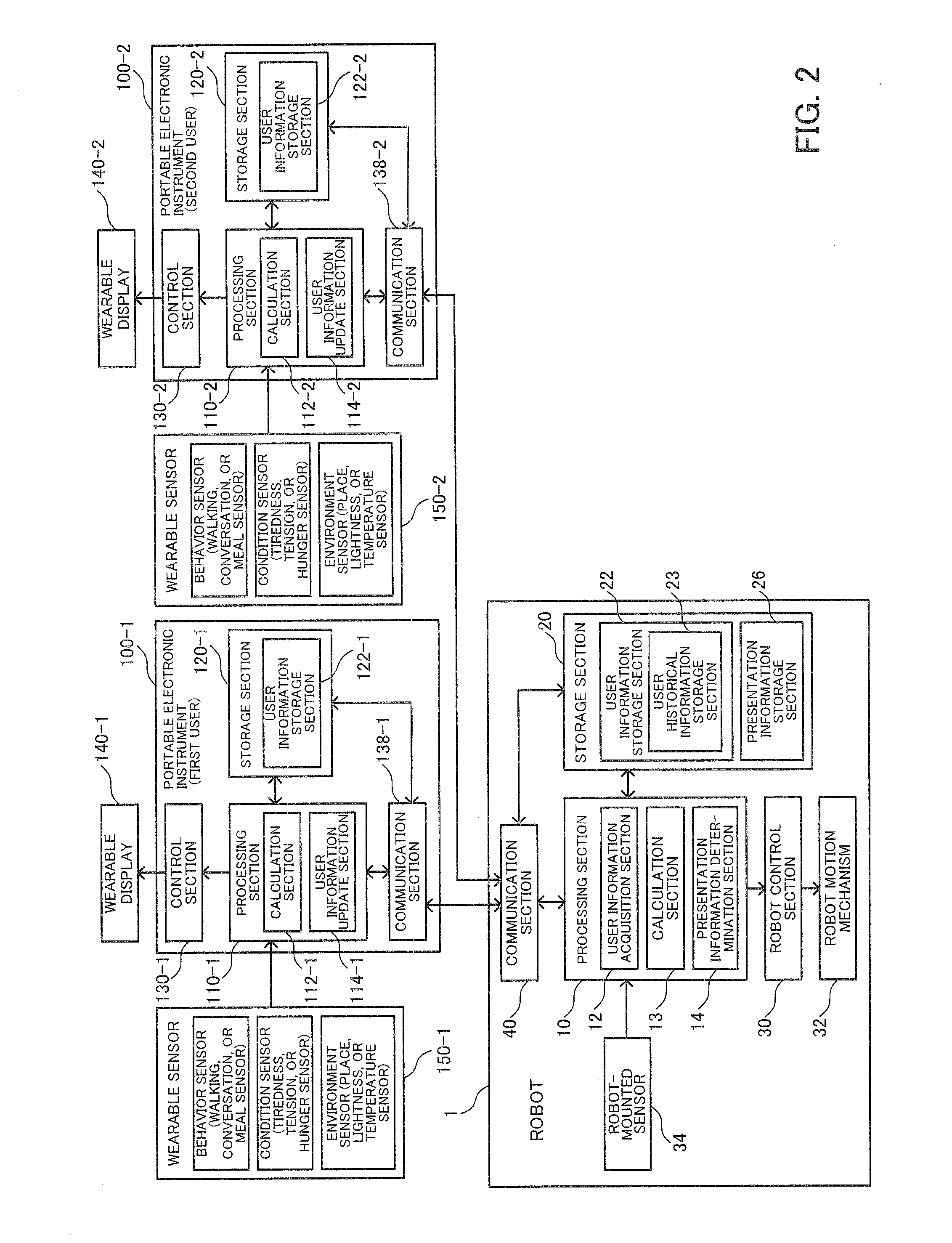 Robot control system, robot, program, and information storage medium