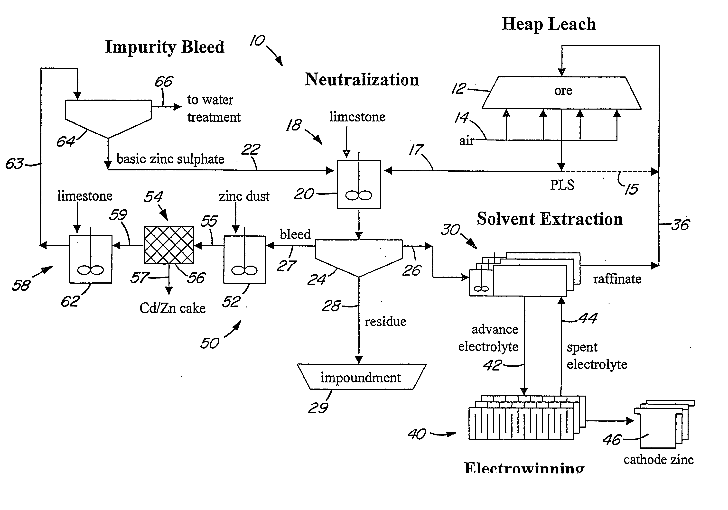 Heap bioleaching process for the extraction of zinc