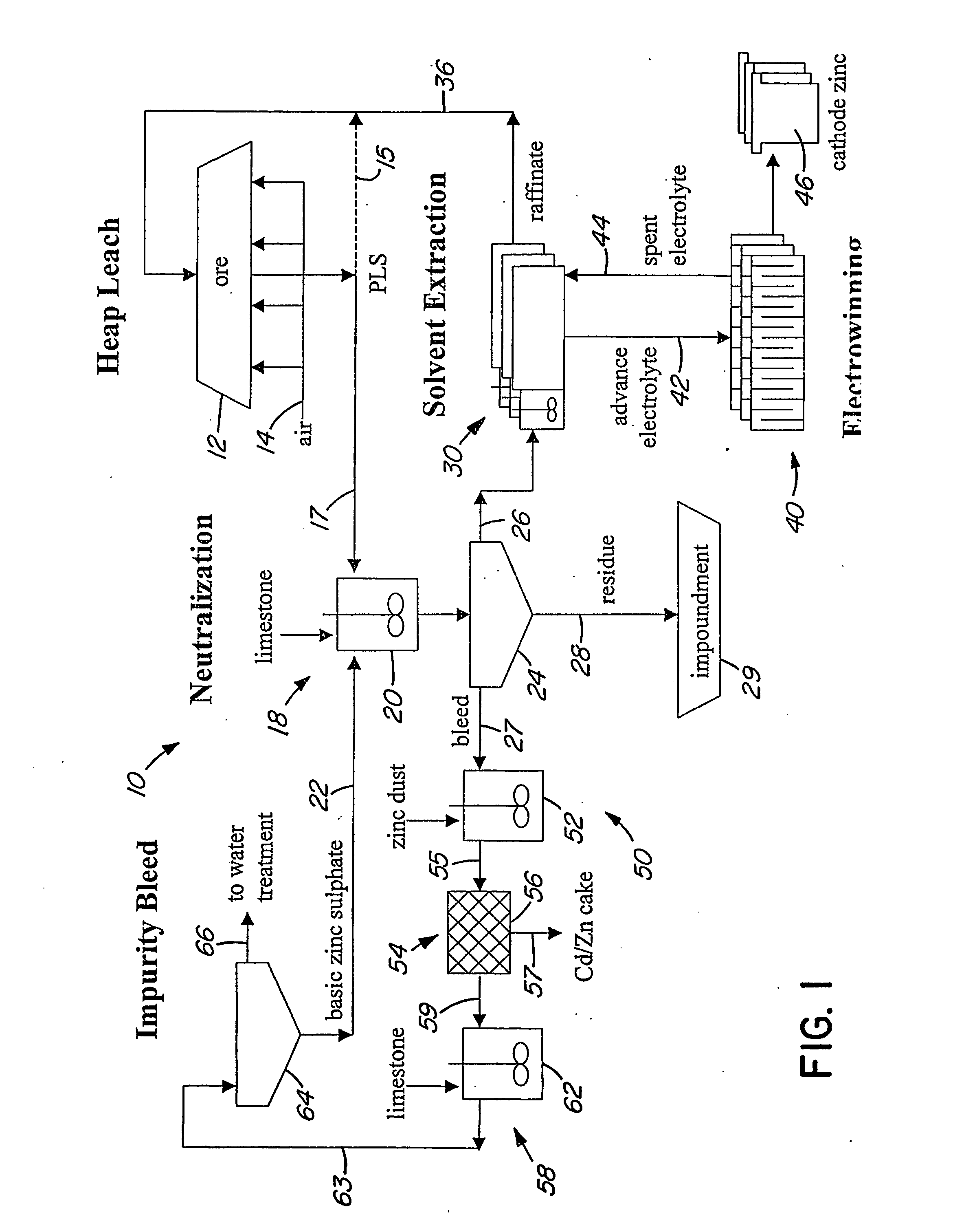 Heap bioleaching process for the extraction of zinc