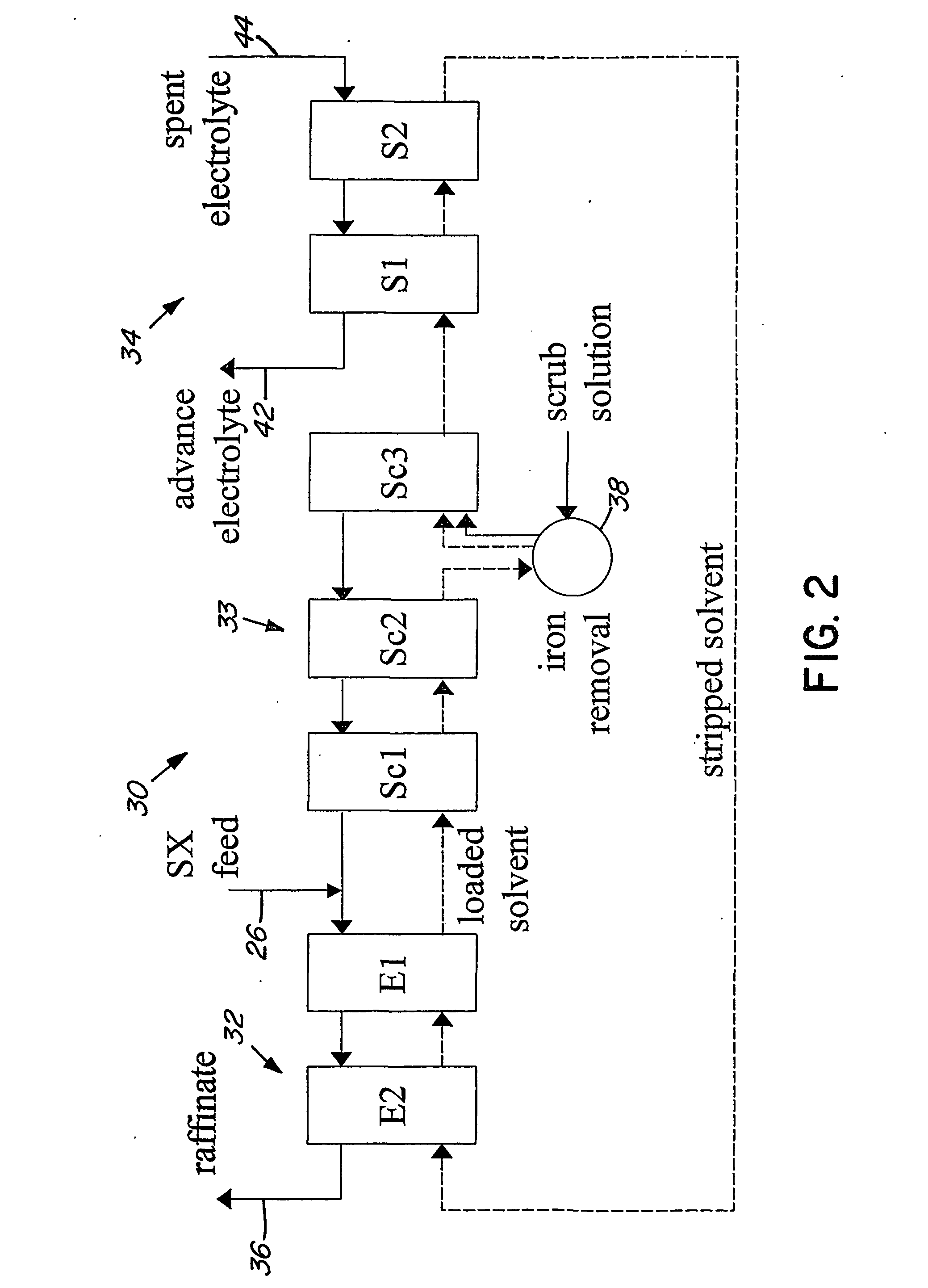 Heap bioleaching process for the extraction of zinc