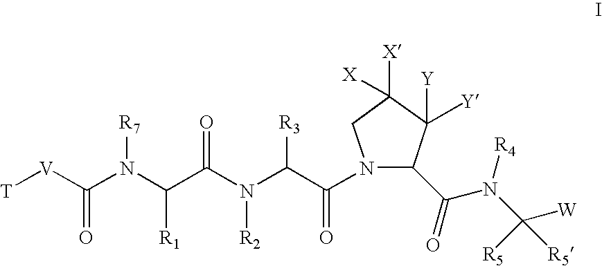 Inhibitors of serine proteases, particularly HCV NS3-NS4A protease