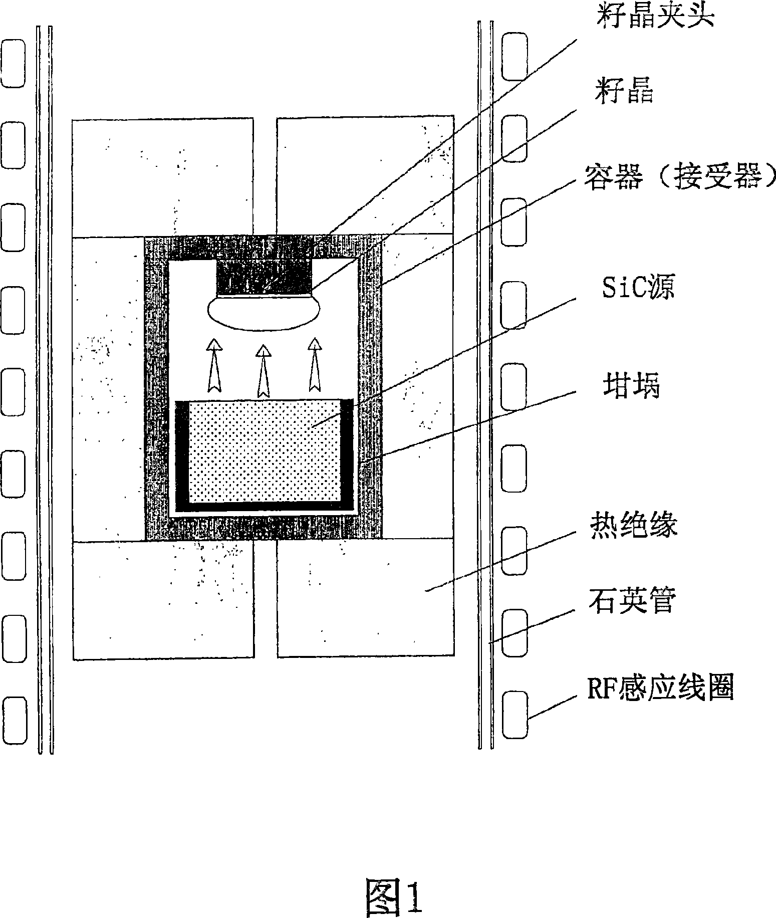 Low-doped semi-insulating SIC crystals and method