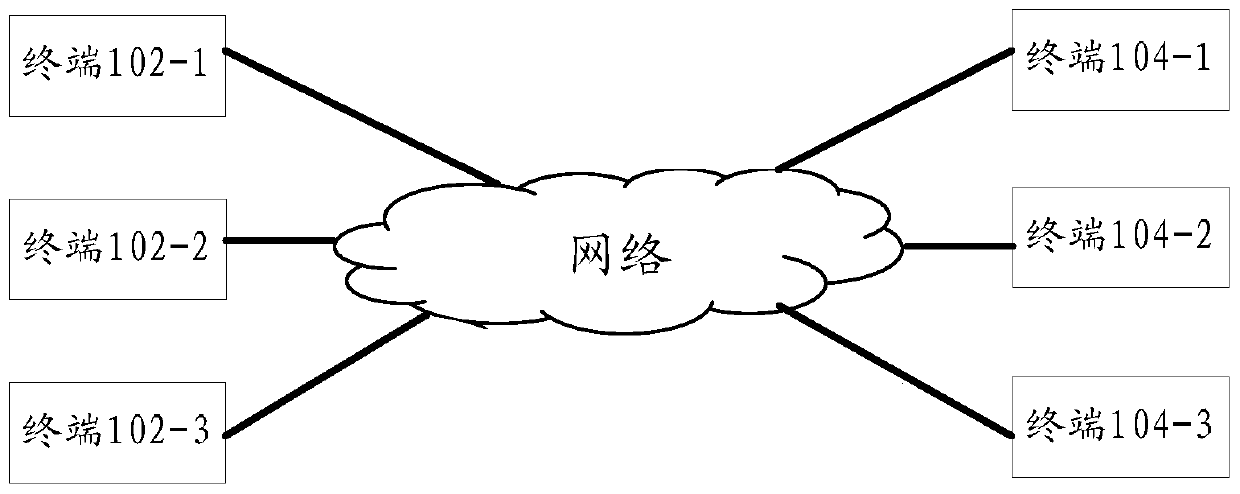 Method and terminal for finding device and device to be found