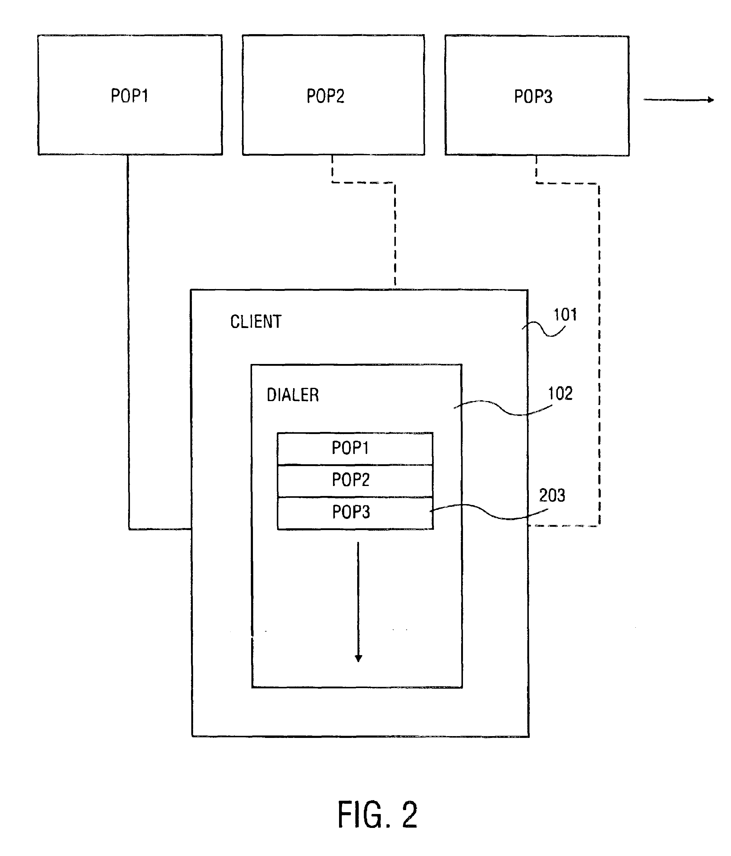 Service quality monitoring process