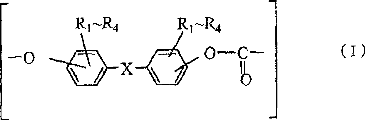 Polycarbonate resin and optical material comprising the same