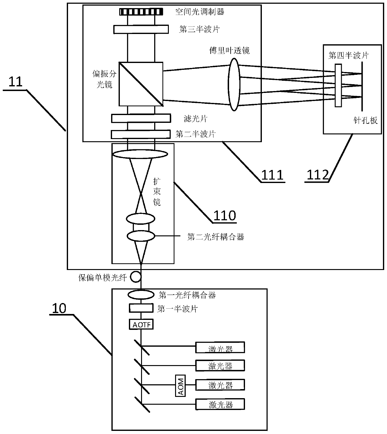 High-content super-resolution integrated microscopic imaging system and method