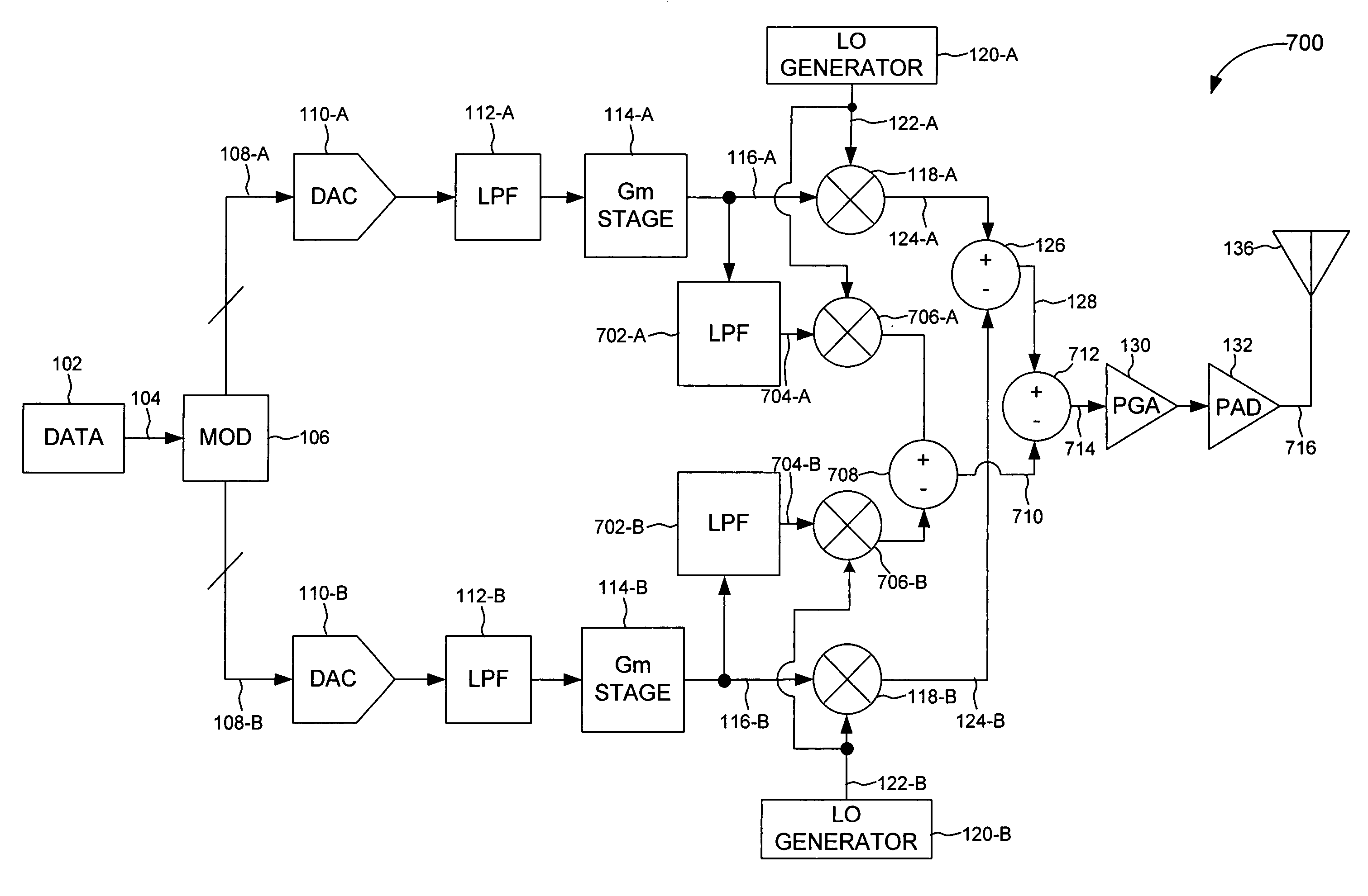 Apparatus and method of local oscillator leakage cancellation