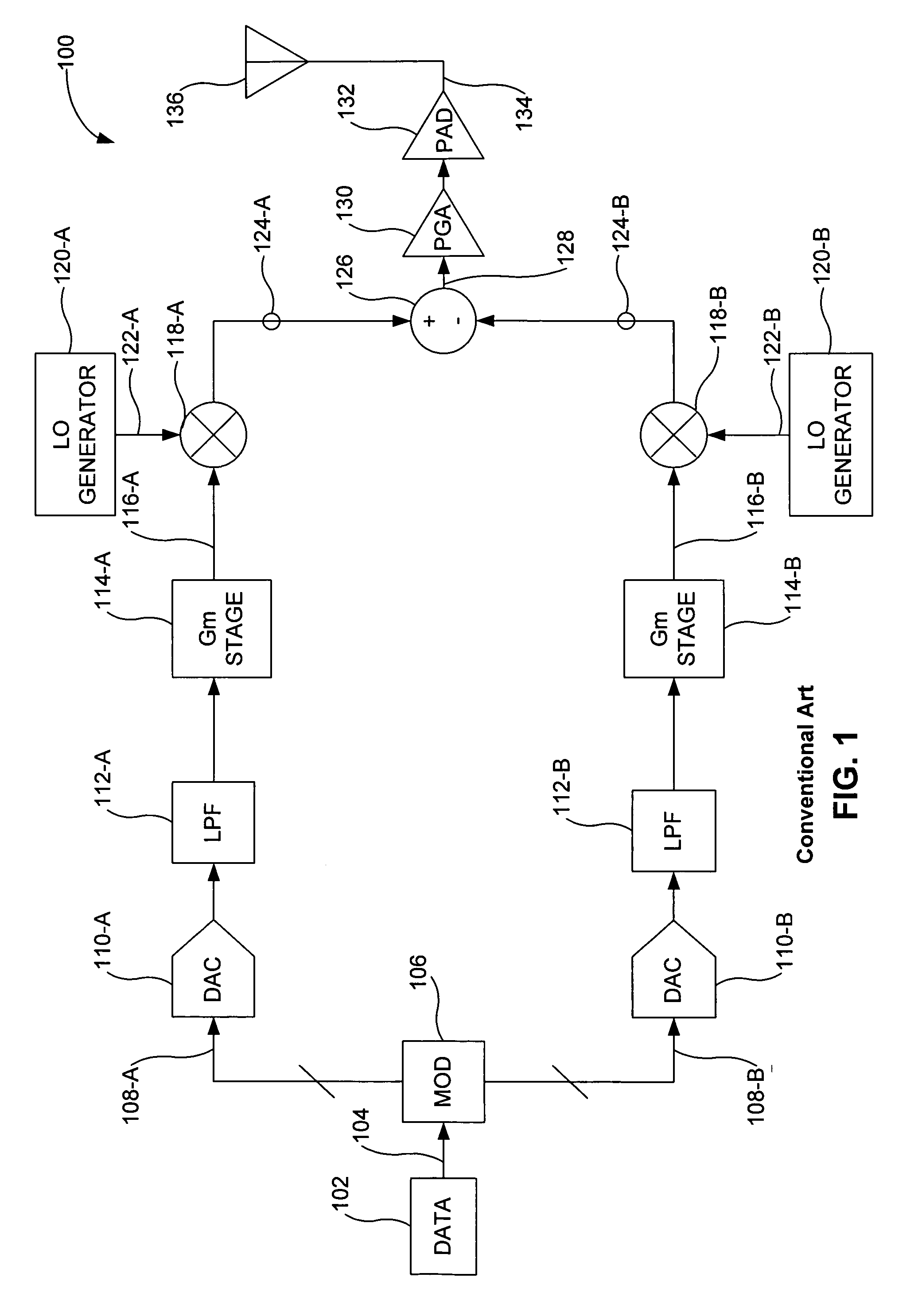 Apparatus and method of local oscillator leakage cancellation