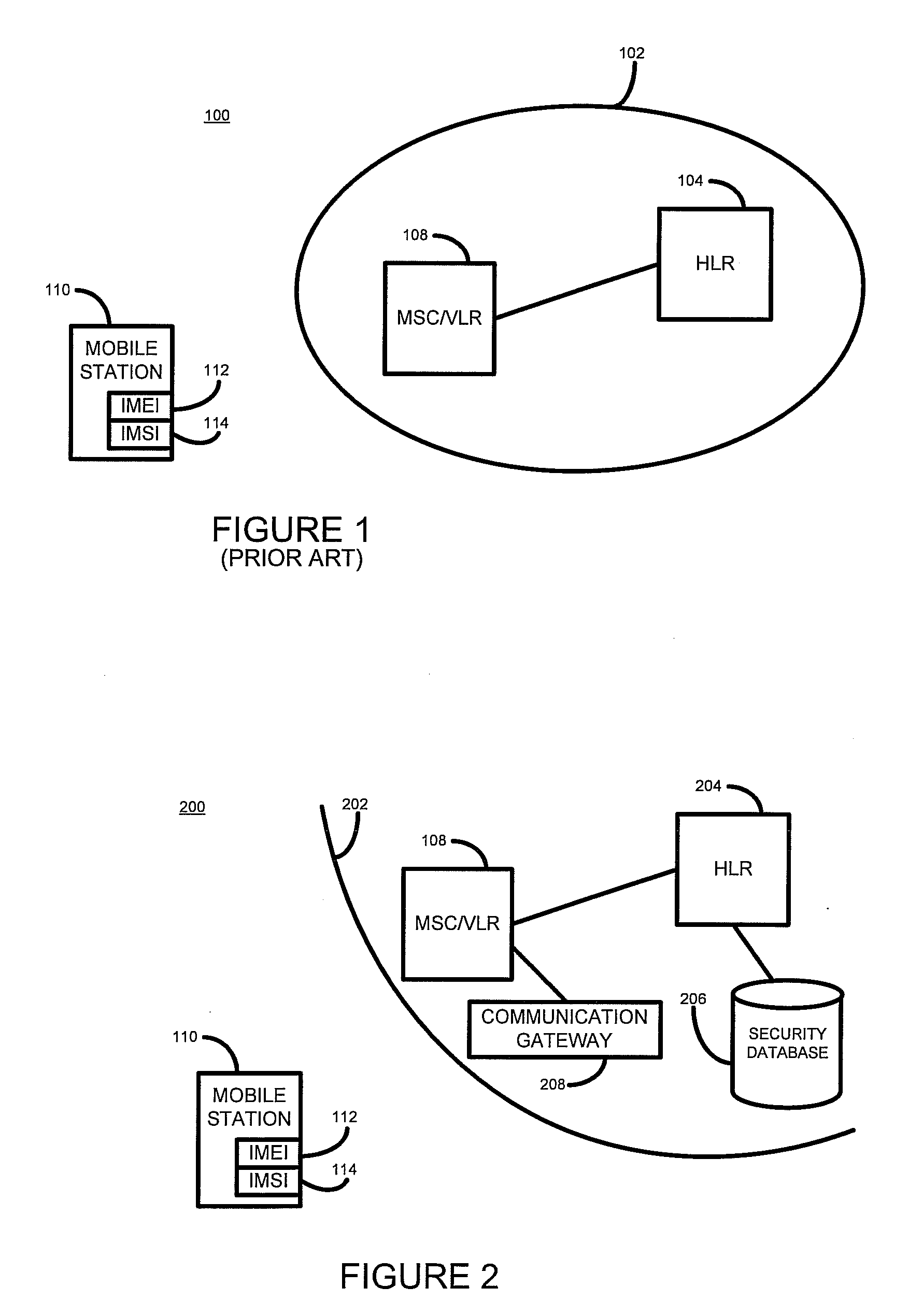 Network access control