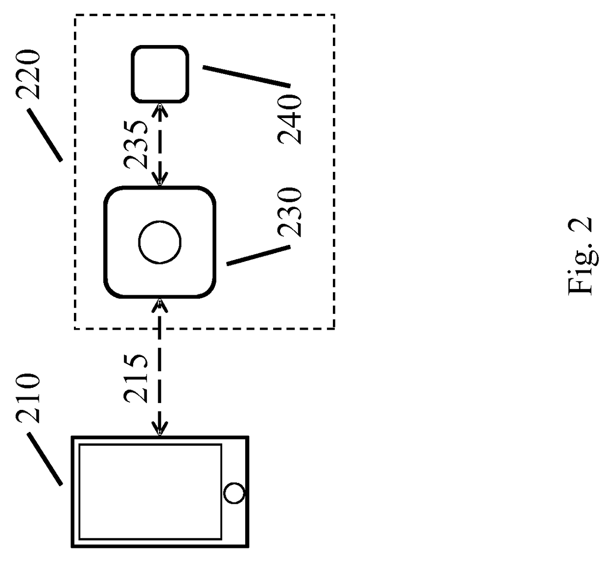 Lighting control data identification