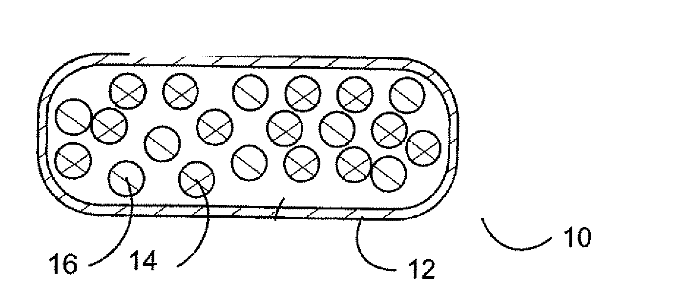 Compositions and methods for controlling abuse of medications