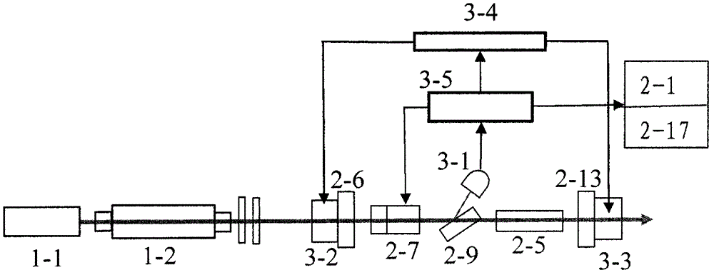 Conductively cooled high-repetition single frequency Nd: YAG Laser