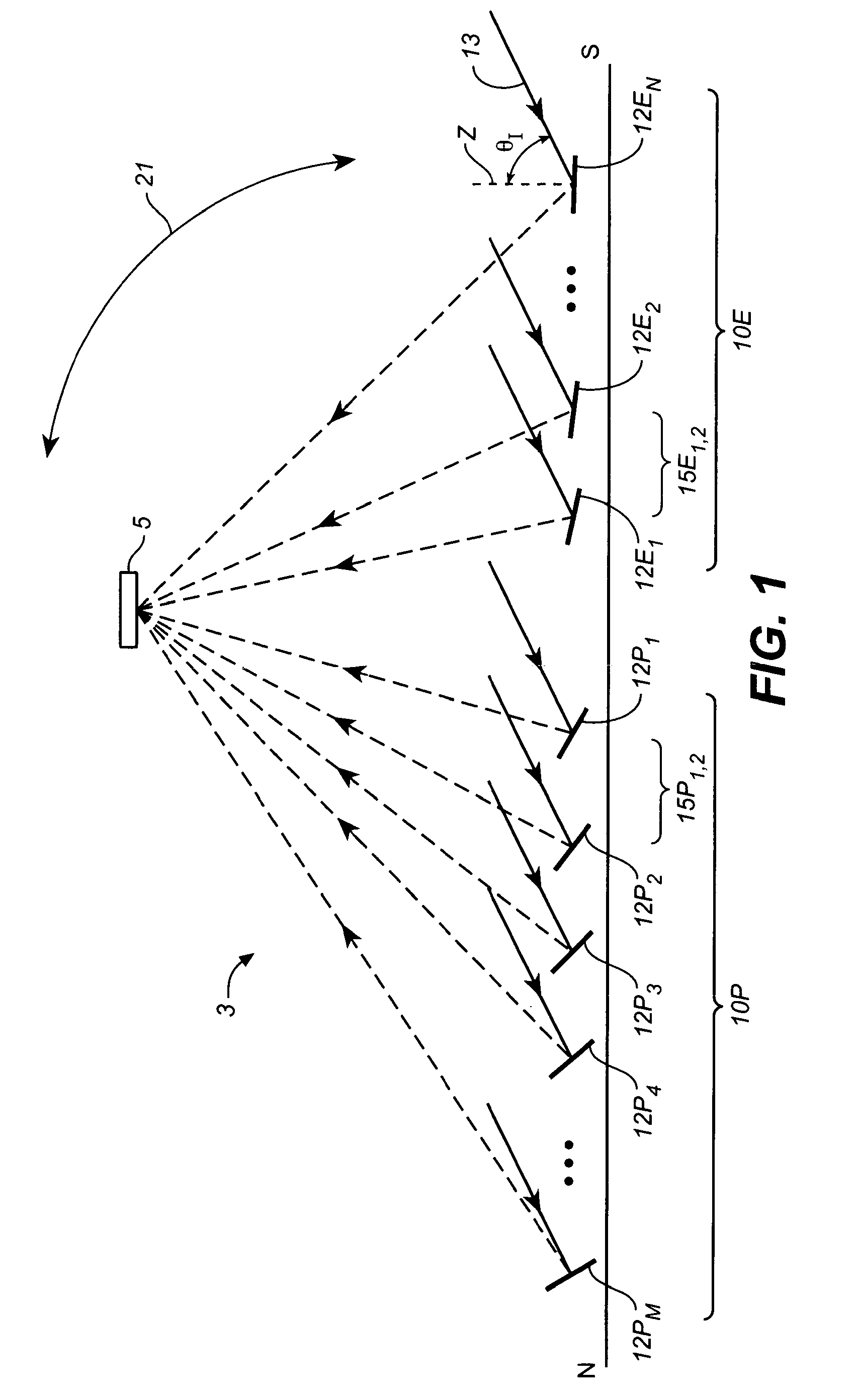 Linear fresnel solar arrays