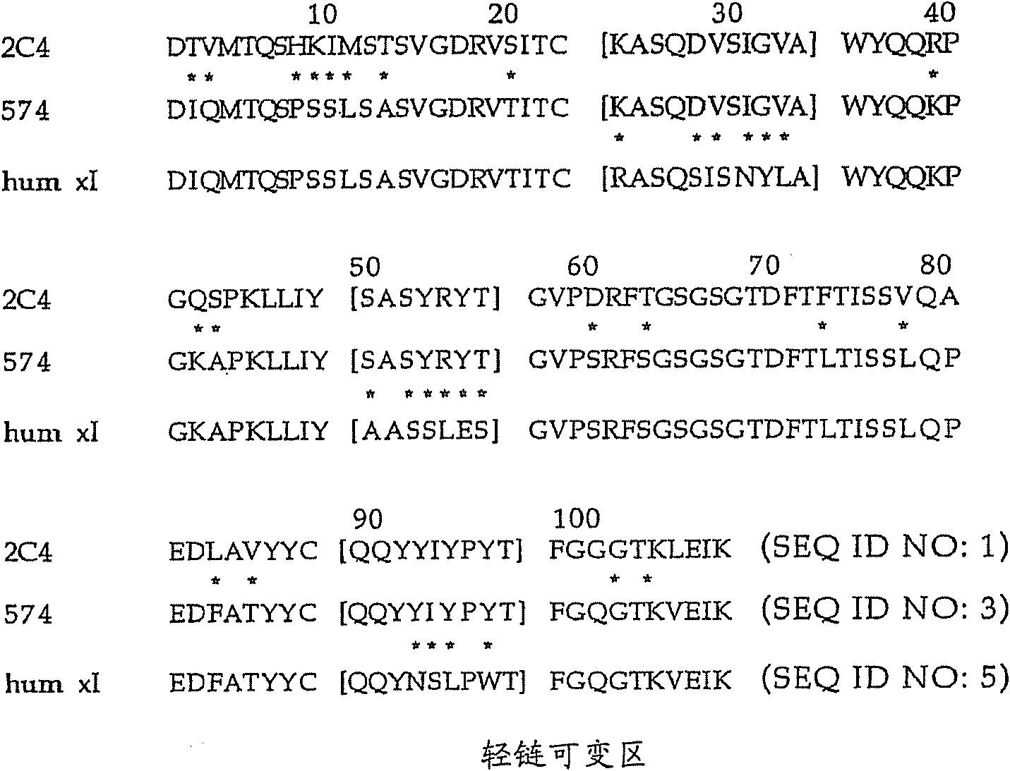 Method for identifying tumors responsive to treatment with anti-erbb2 antibodies